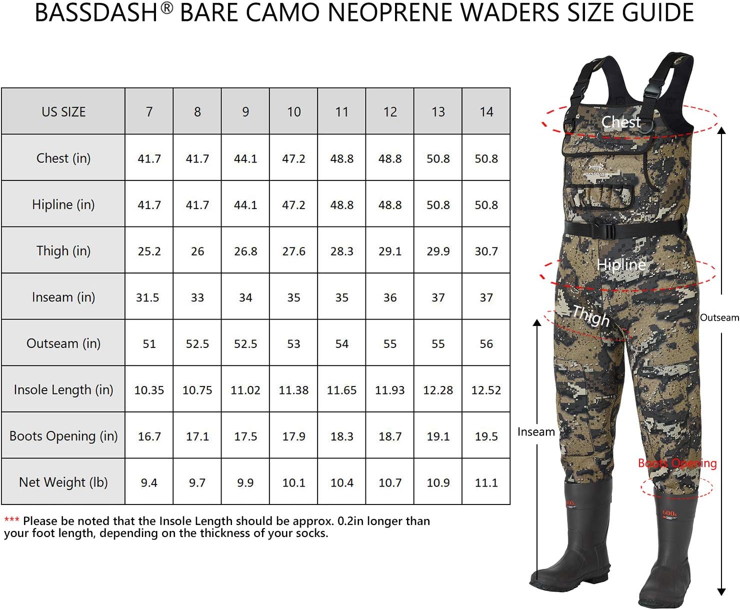 BASSDASH Bare Camo Neoprene Chest Fishing Hunting Waders for Men with 600 Grams Insulated Rubber Bootfoot - Image 2
